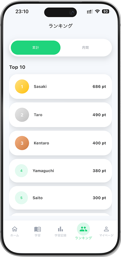 ランキング