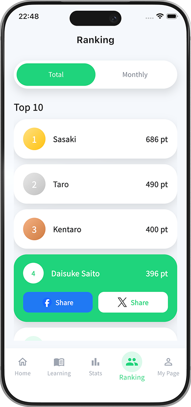 Ranking