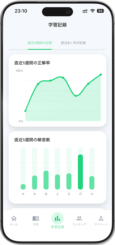 学習記録